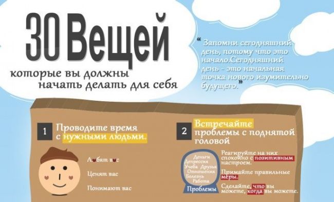 Вещи, которые помогут изменить вашу жизнь