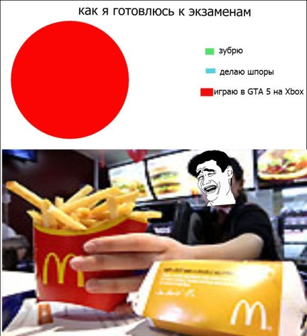 Сегодняшние комиксы
