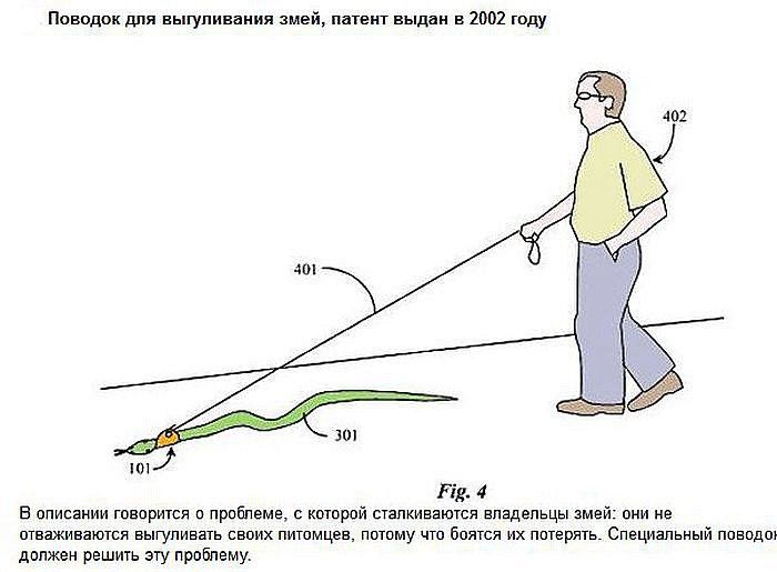 Нелепые и странные запатентованные изобретения