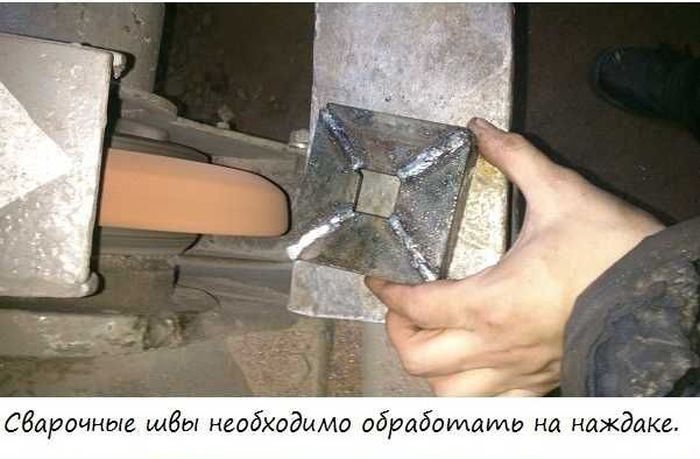 Креативная упаковка для подарка другу
