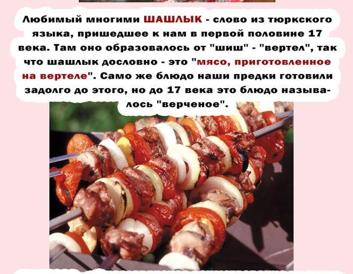 Немного фактов о мясе
