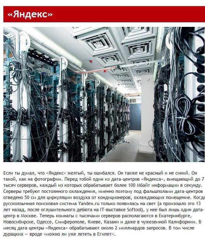 Те самые необыкновенные вещи