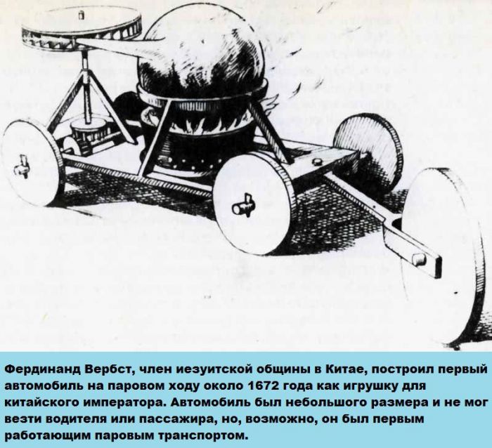 Паровые машины
