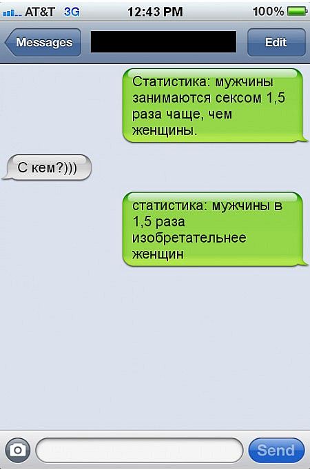 Прикольные смс сообщения