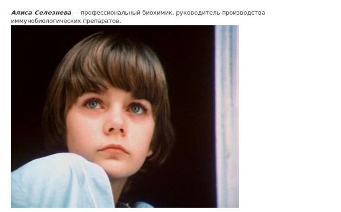 Судьбы звезд советских фильмов