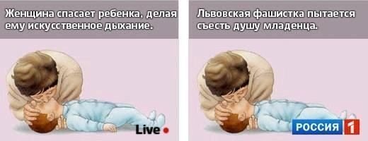 Коротко о СМИ России