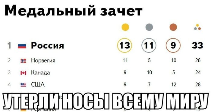 Веселые фотоприколы и позитивных картинки