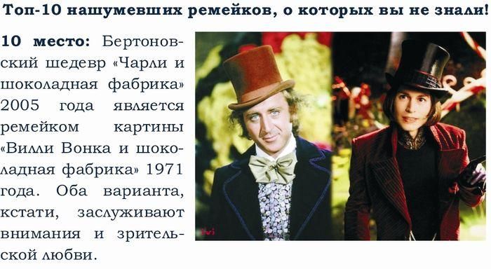 Известные фильмы-ремейки