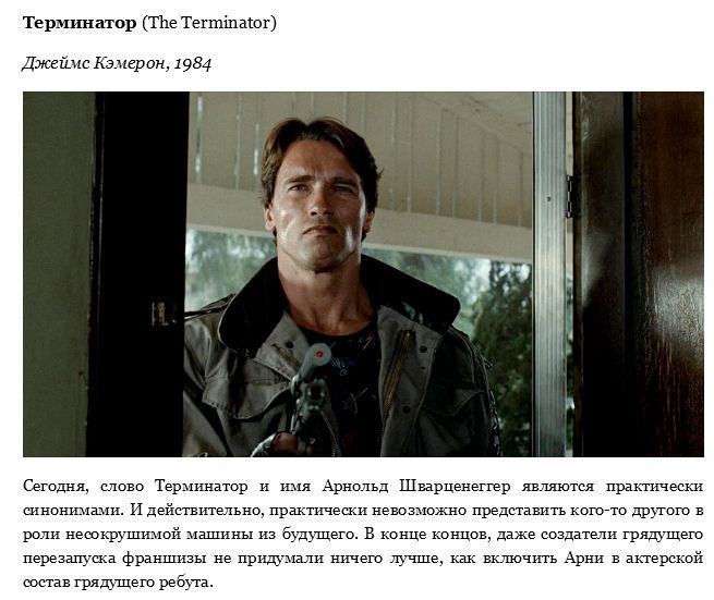 Актеры, которые могли сыграть известных персонажей
