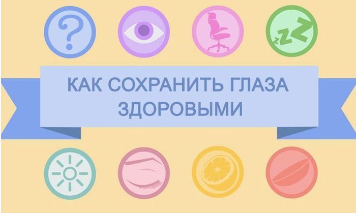Как сберечь зрение
