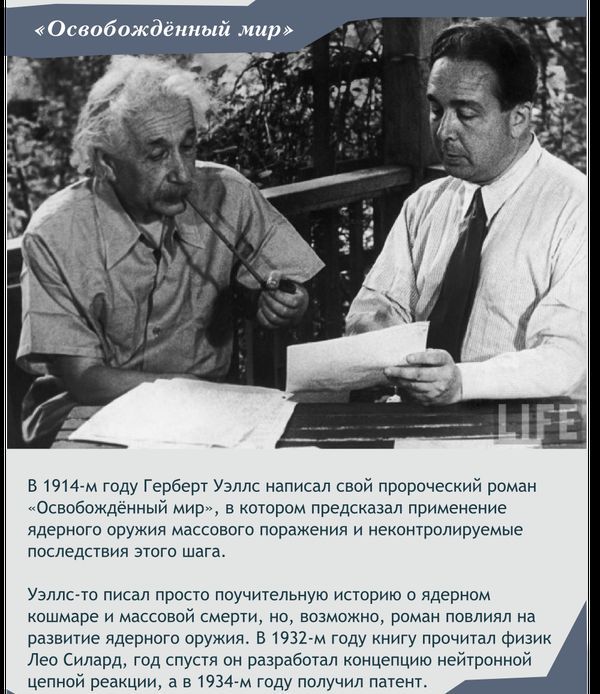 Фантастика становится реальностью