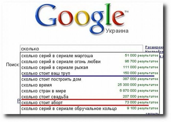 Забавные поисковые запросы