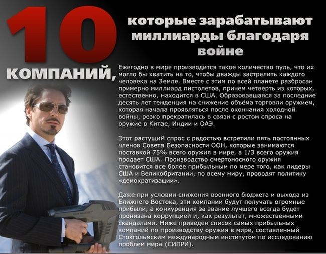 Крупные компании, заработавшие состояние благодаря войне