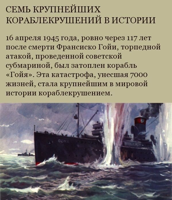 Крупнейшие кораблекрушения