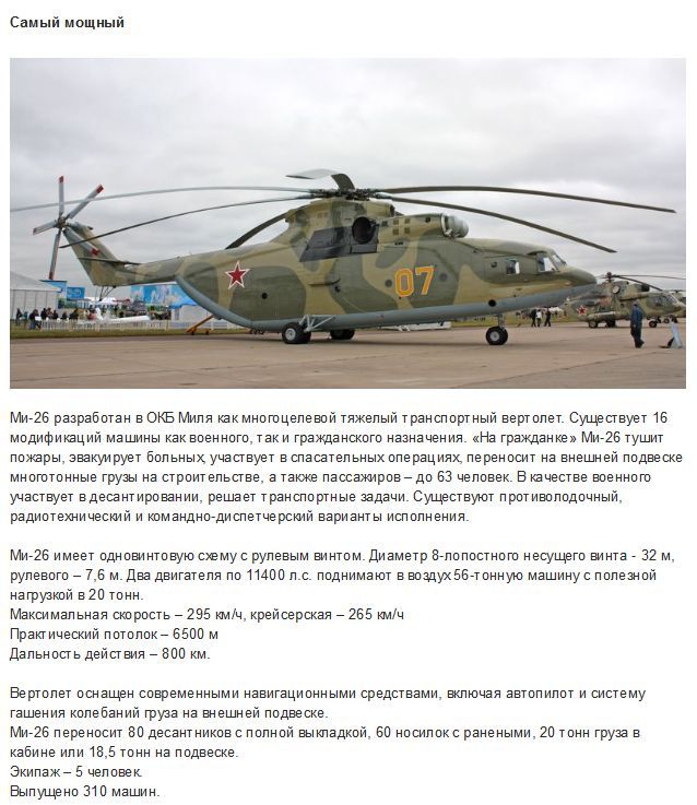 5 лучших в мире военных вертолетов