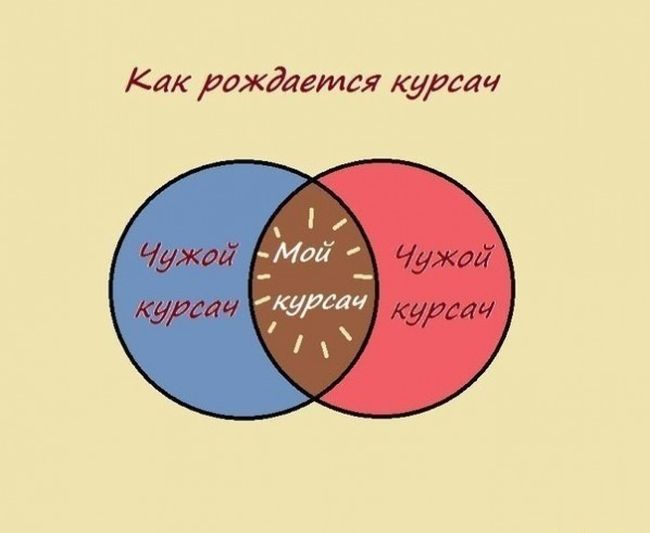 Забавные комиксы