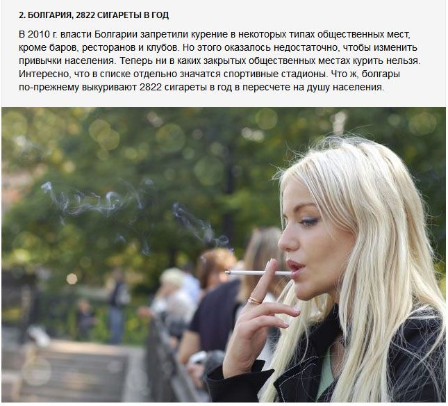 О  самых "курящих" странах в мире
