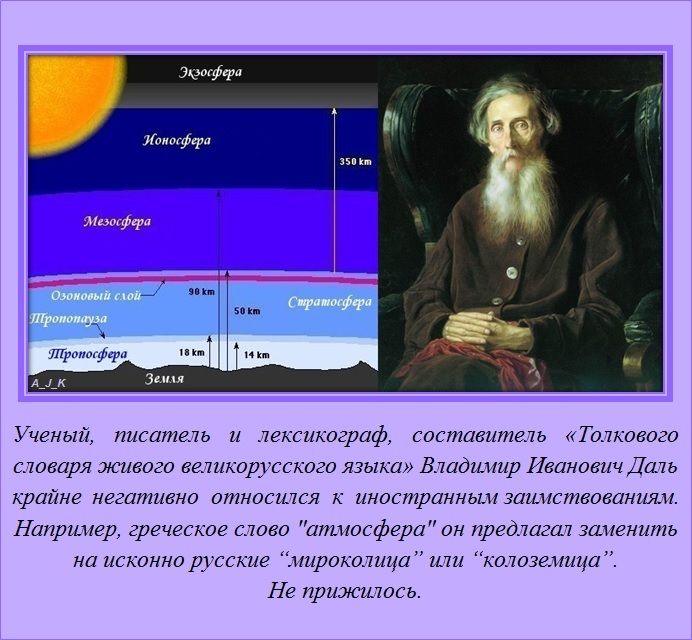 Интересные факты обо всем на свете
