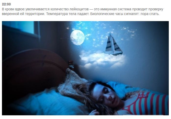 Что происходит в организме, когда человек спит