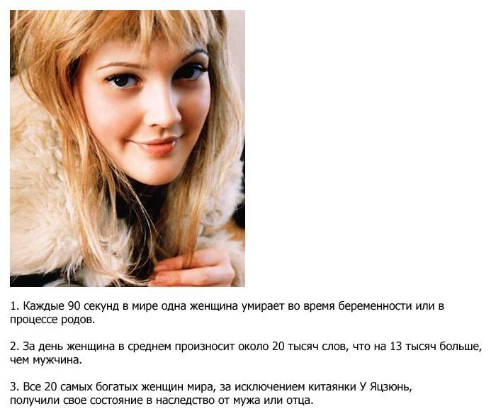 Интересные факты о женщинах