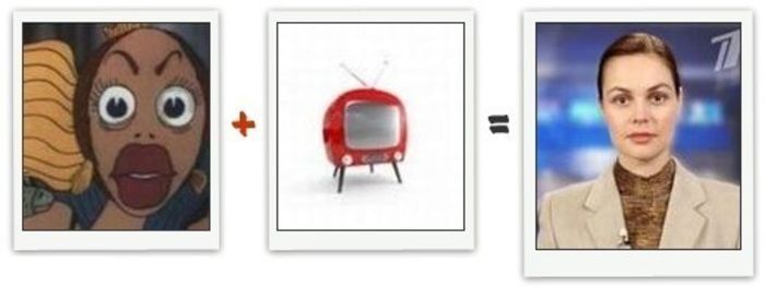 Происхождение известных людей
