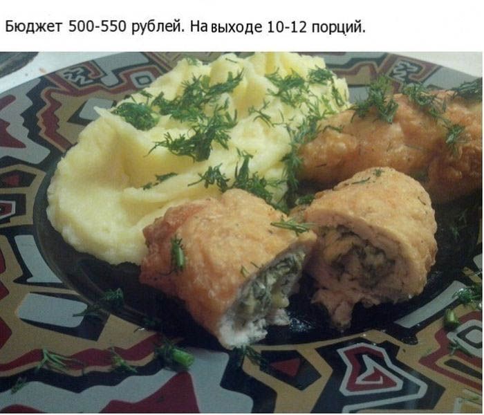 Класный рецепт куриных рулетиков