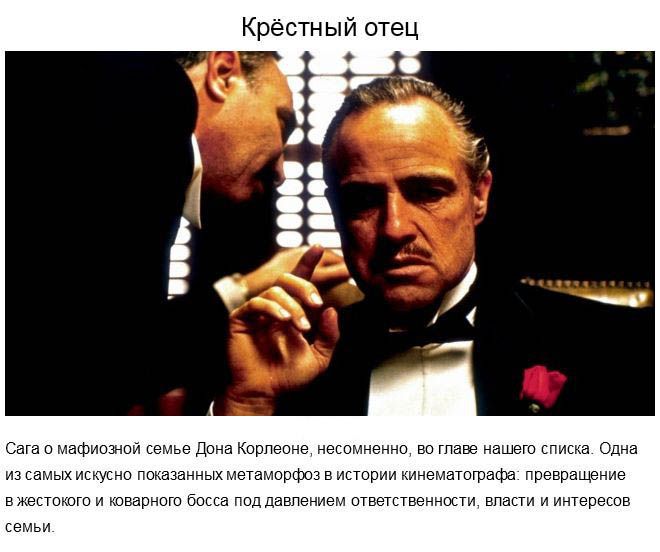 Самые захватывающие криминальные кинофильмы