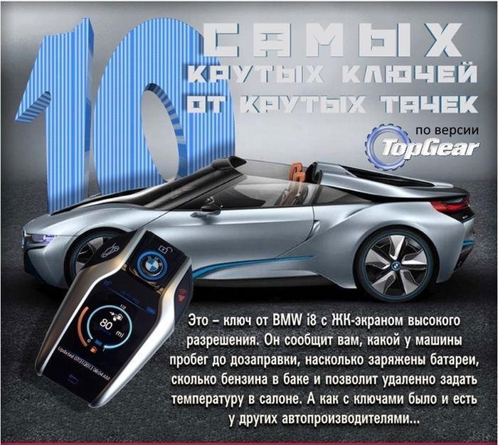 Самые необычные ключи от крутых автомобилей