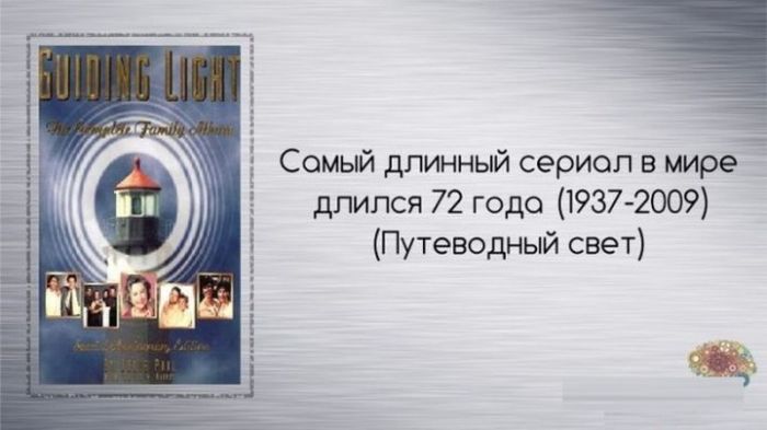 Интересные факты обо всём
