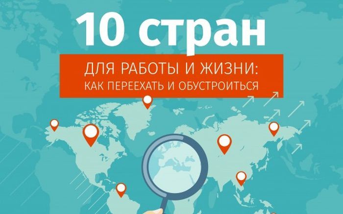Страны, в которые можно уехать в любой момент