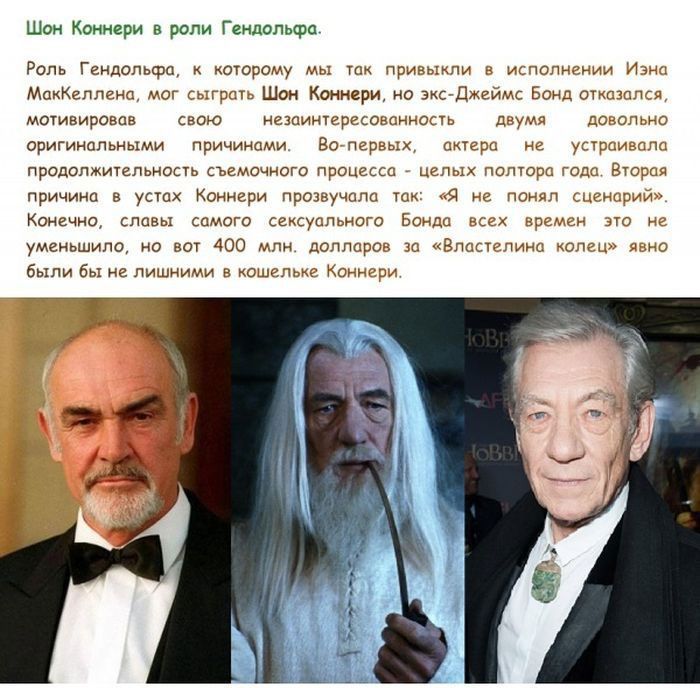 Эти актеры могли бы сыграть героев «Властелина колец»