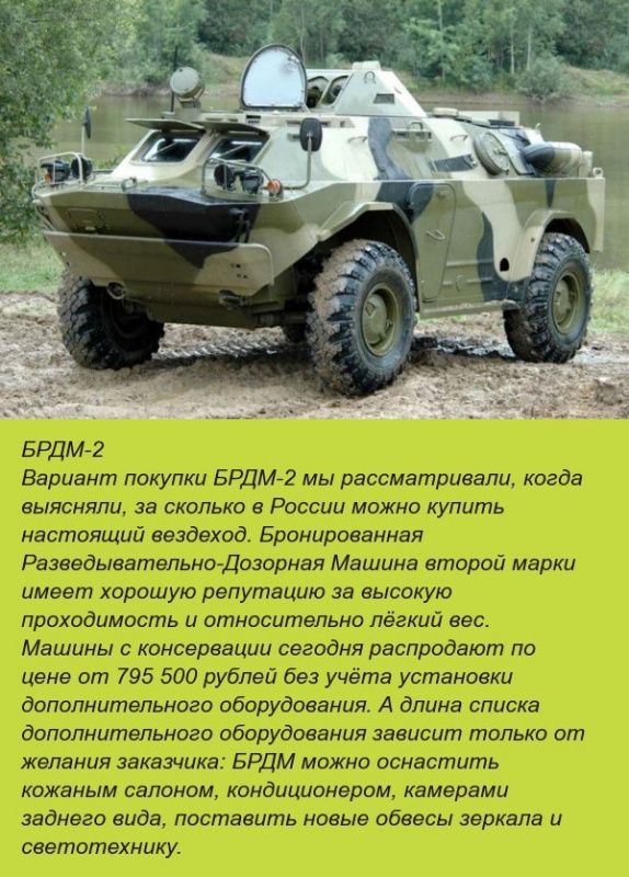 Желаете купить танк?