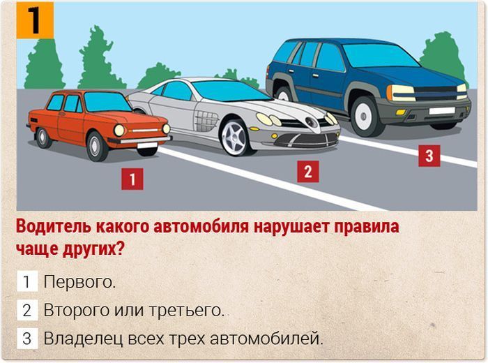 Шуточный тест