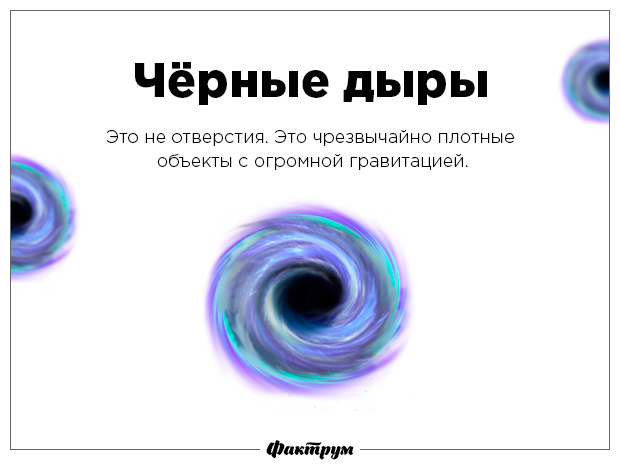 Интересные факты обо всём
