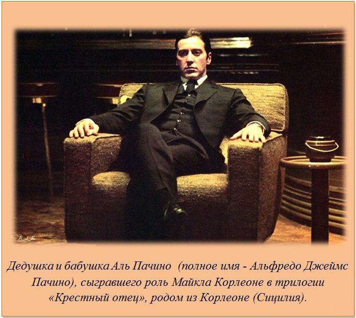 Интересные факты обо всем