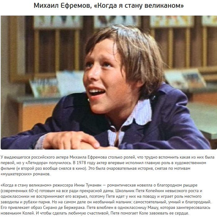 Знаменитые актеры