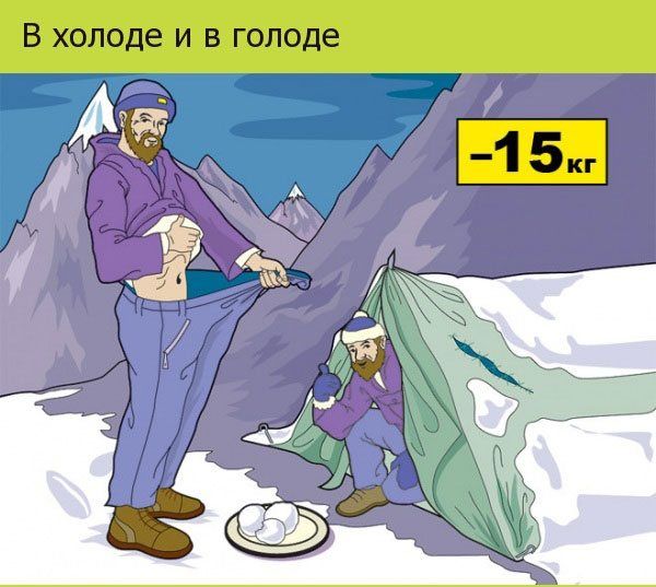 Диеты похудения