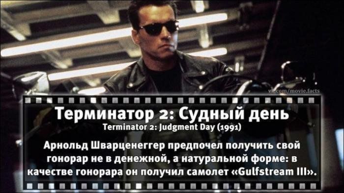 Факты о известных кинофильмах