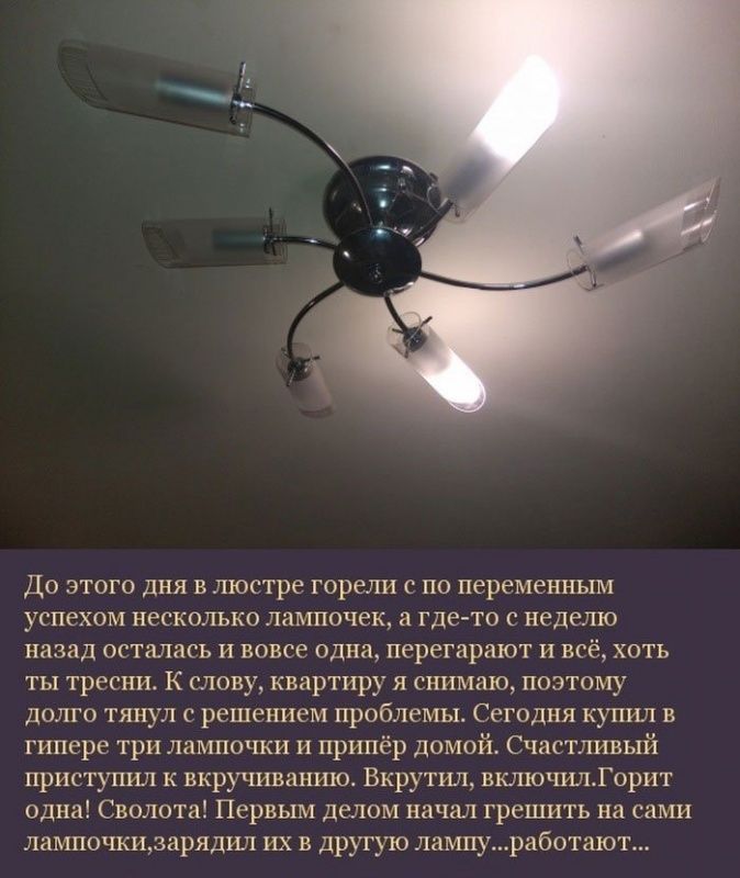 Проблемы съемных квартир