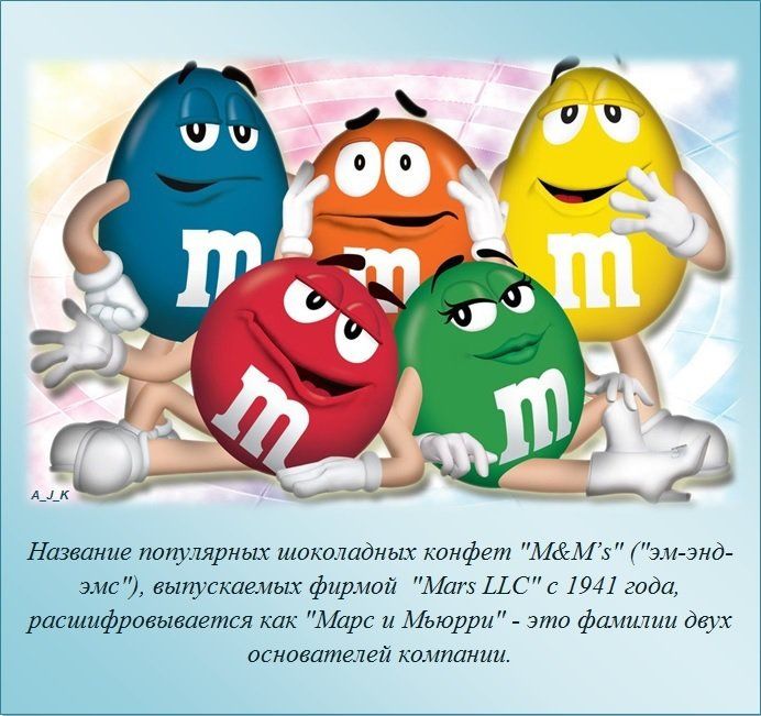 Интересные факты обо всём