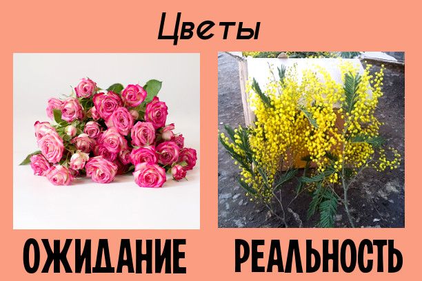 8 марта: ожидание и реальность