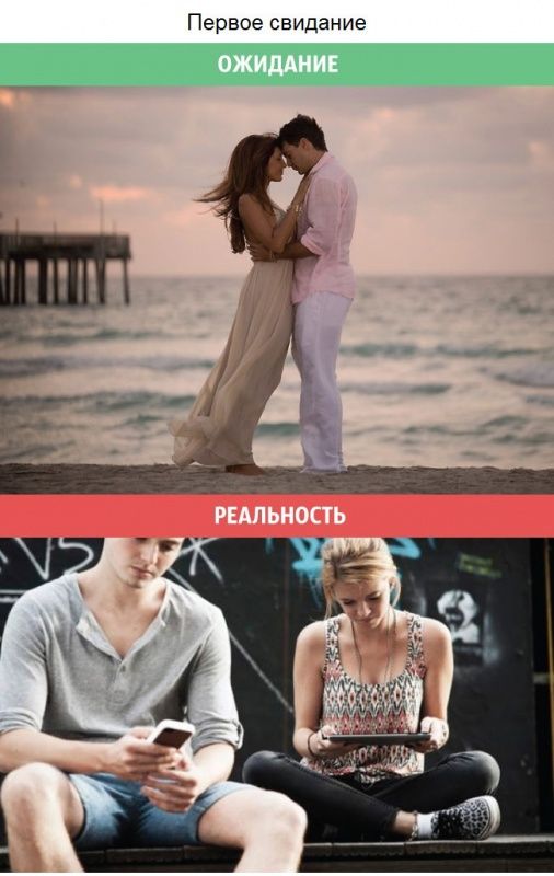 Отношения между мужчиной и женщиной