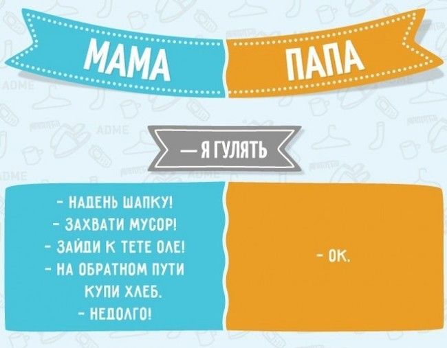 Чем отличаются мамы и папы