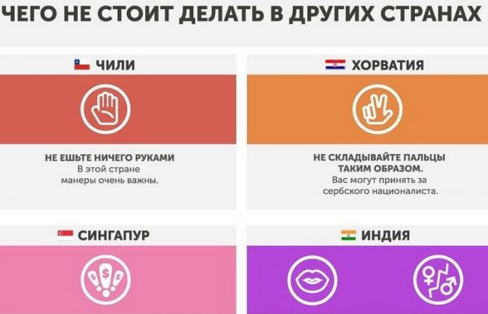 Как вести себя за границей