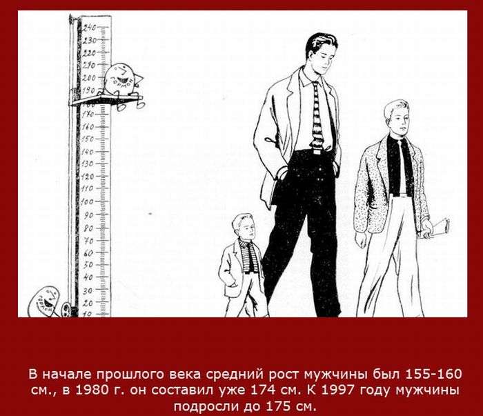 Любопытные факты о мужчинах