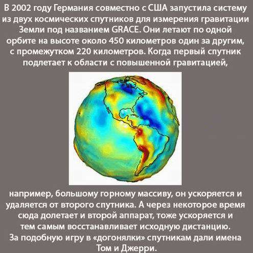 Интересные факты