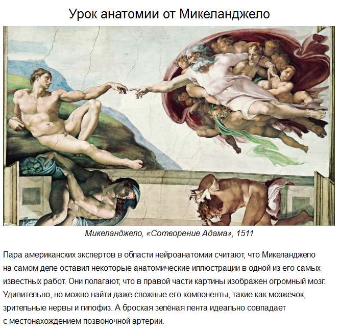 Что таят в себе картины именитых художников