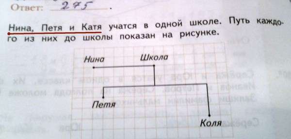 Для самых умных