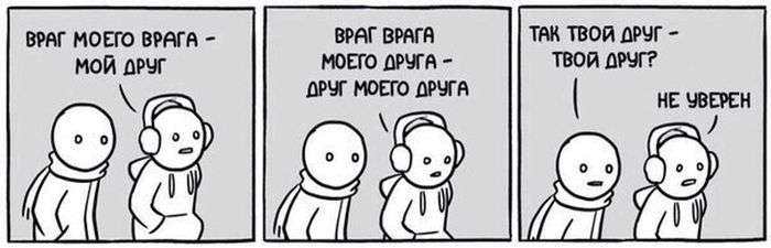 Смешные комиксы