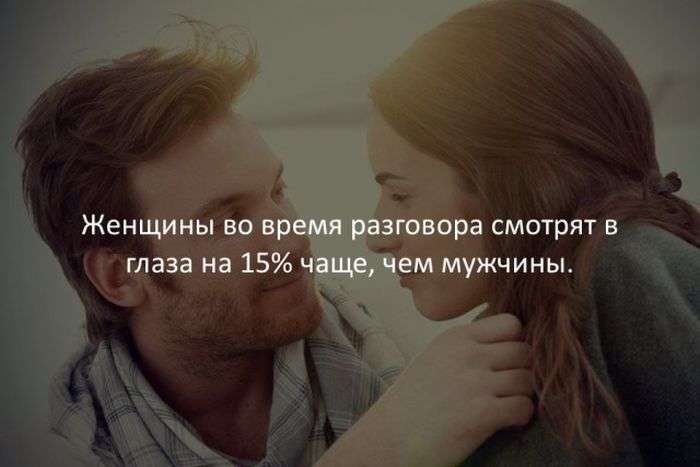 Интересные факты о разном